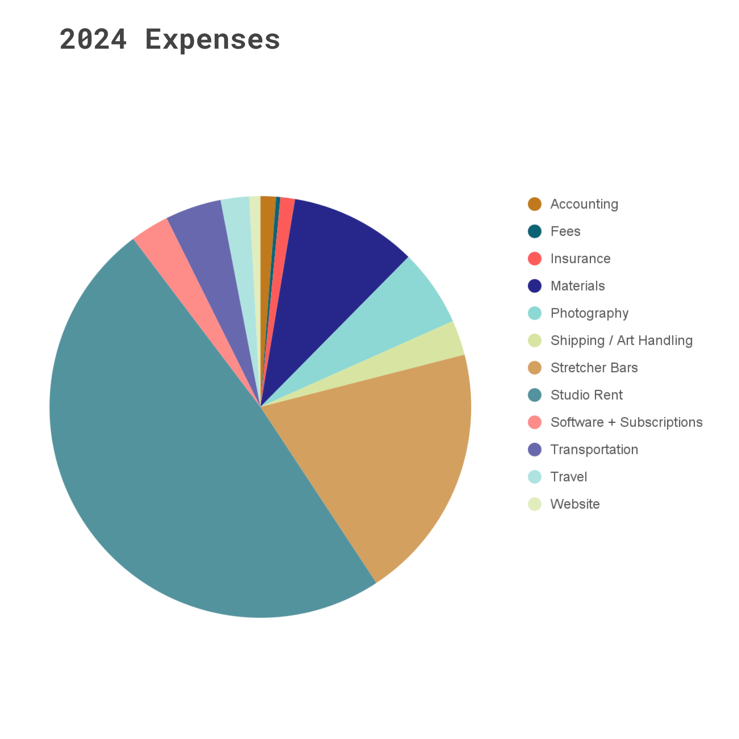 NM_2024expenses
