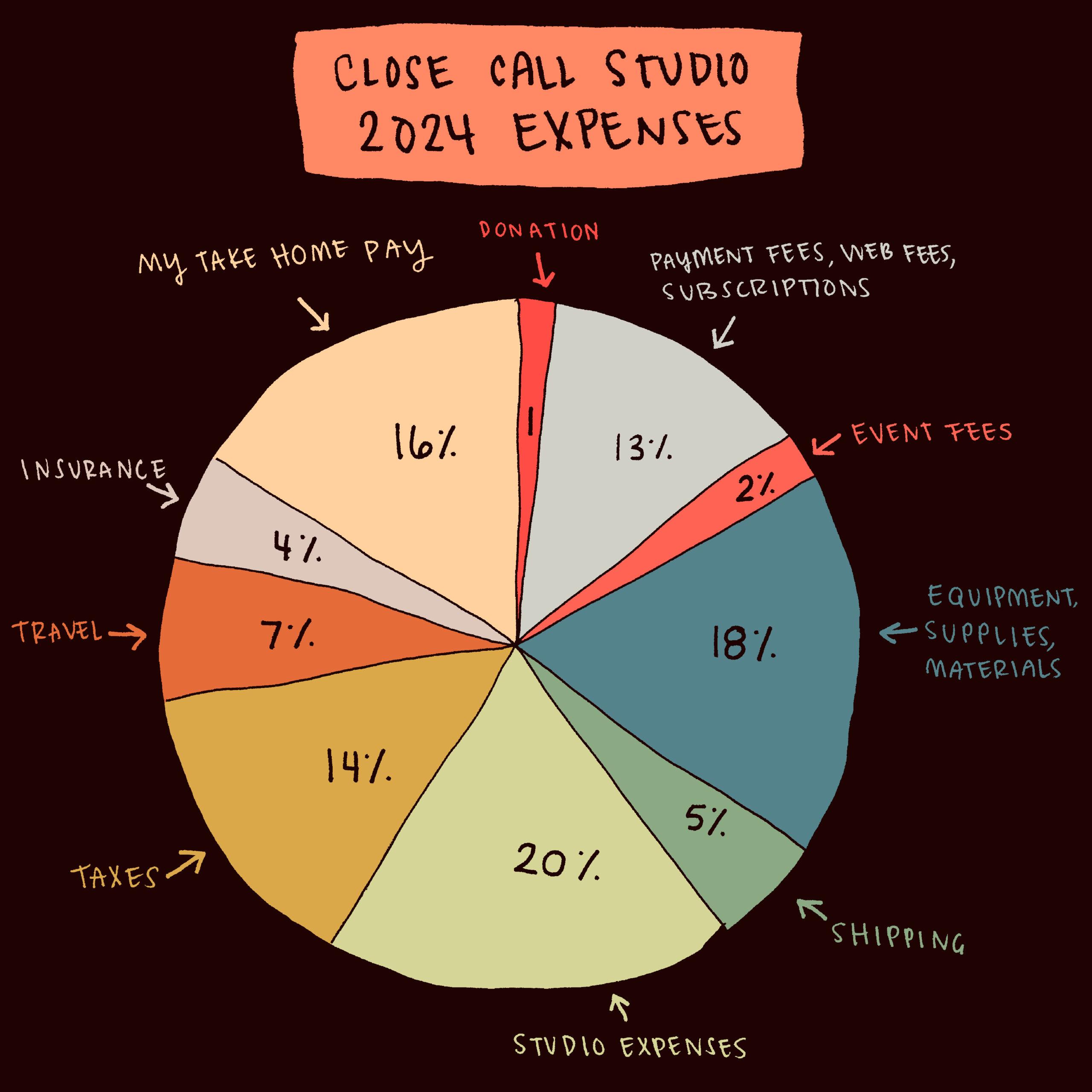 Photo Sep 24 2025, 3 00 58 PM (1)