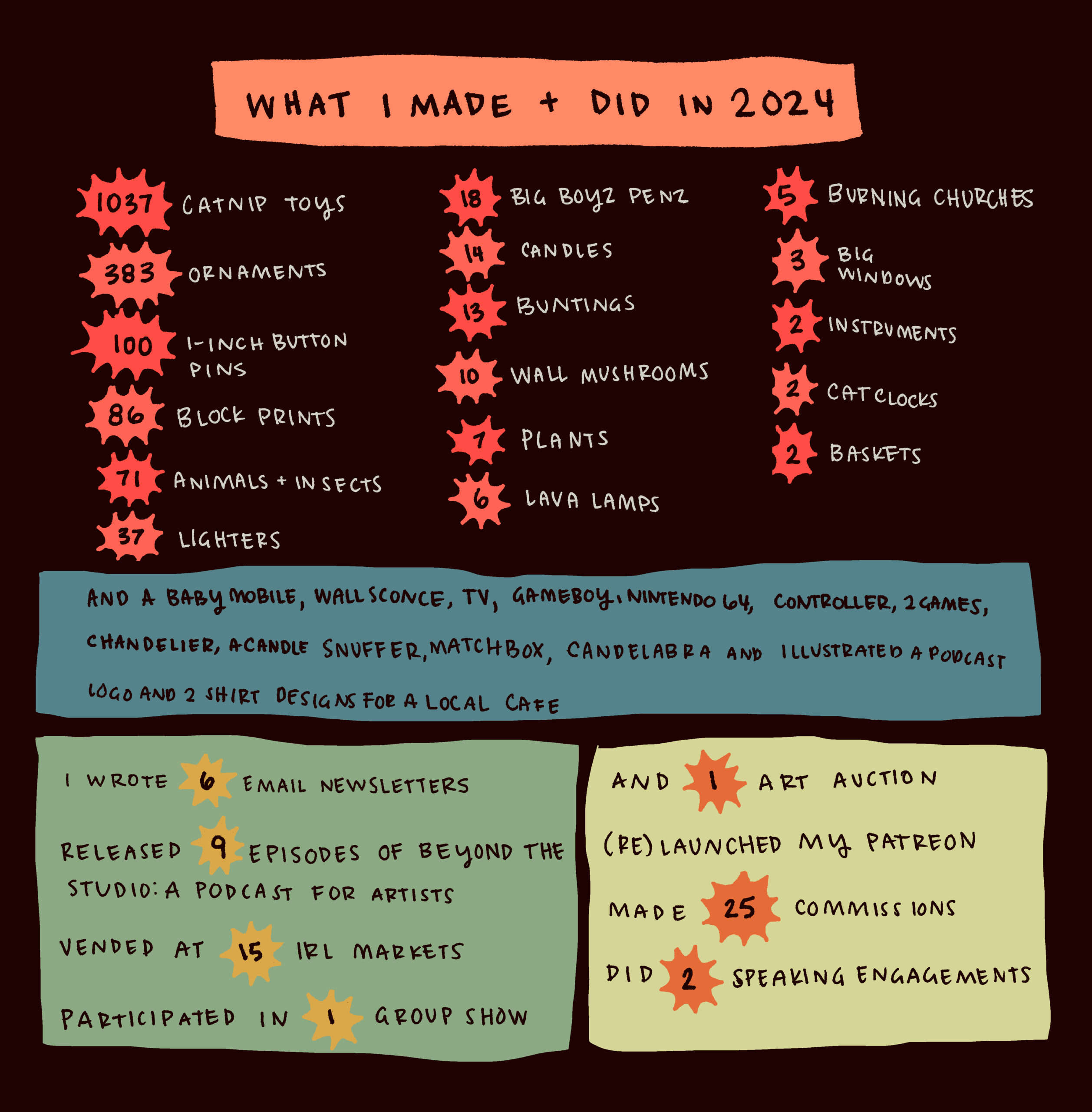 Photo Sep 24 2025, 3 00 58 PM (3)